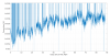 64638_1719856237_2024-07-01 - CCdriftduringrun.png